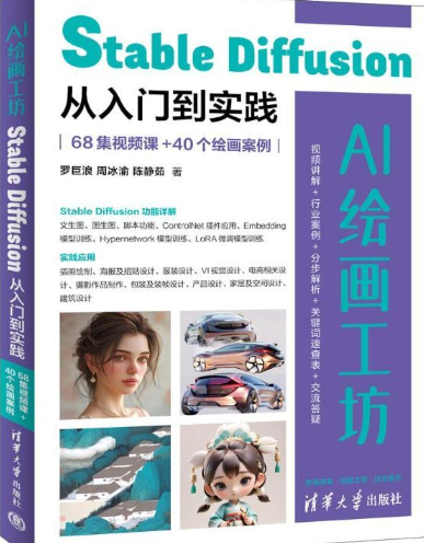 AI绘画工坊STABLE DI...