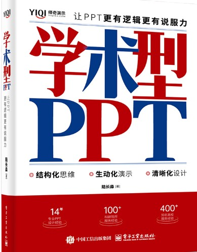 学术型PPT:让PPT更有逻辑...